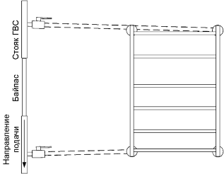 Диагональное подключение лесенки, работающее на сочетании принудительной и естественной циркуляций, с сужением байпаса